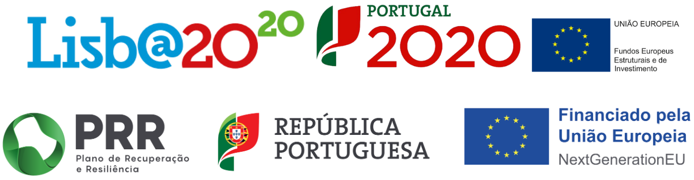 Lisboa 2020, Portugal 2020, União Europeia, PRR e República Portuguesa