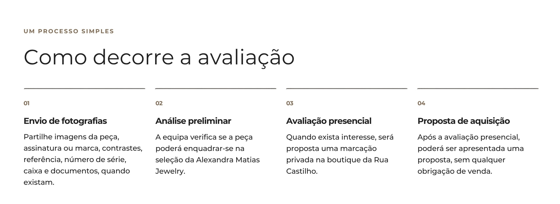 Como decorre a avaliação de joias: envio de fotografias, análise preliminar, avaliação presencial e proposta de aquisição.