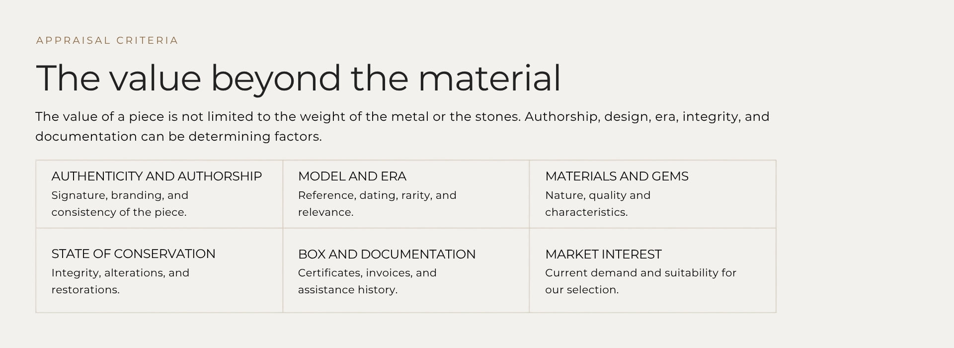 Jewellery appraisal criteria: authenticity and authorship, condition, model and period, documentation, materials and gemstones, and market interest.
