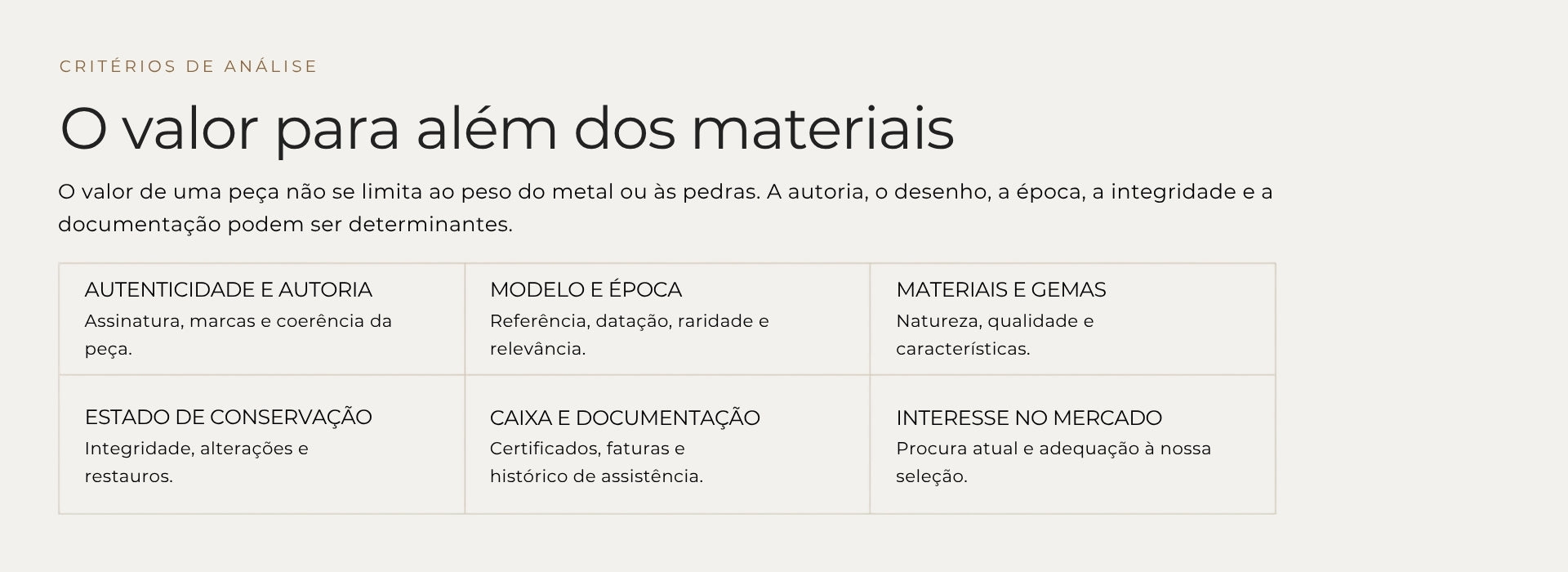 Critérios de avaliação de joias: autenticidade e autoria, estado de conservação, modelo e época, documentação, materiais e gemas, e interesse no mercado.